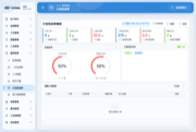 Manufacturing operations and full traceability case preview